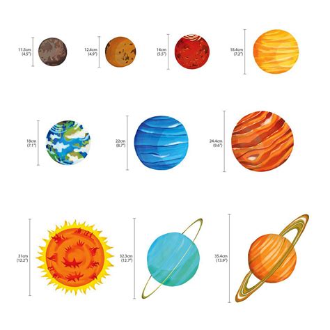 planeten bilder kostenlos zum ausdrucken
